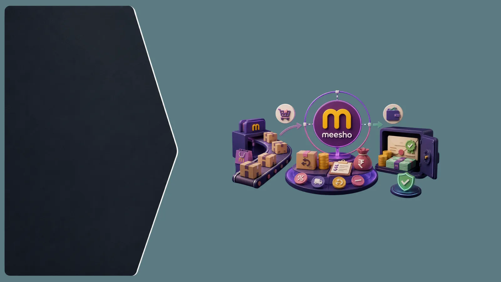 Meesho Payout Reconciliation Guide